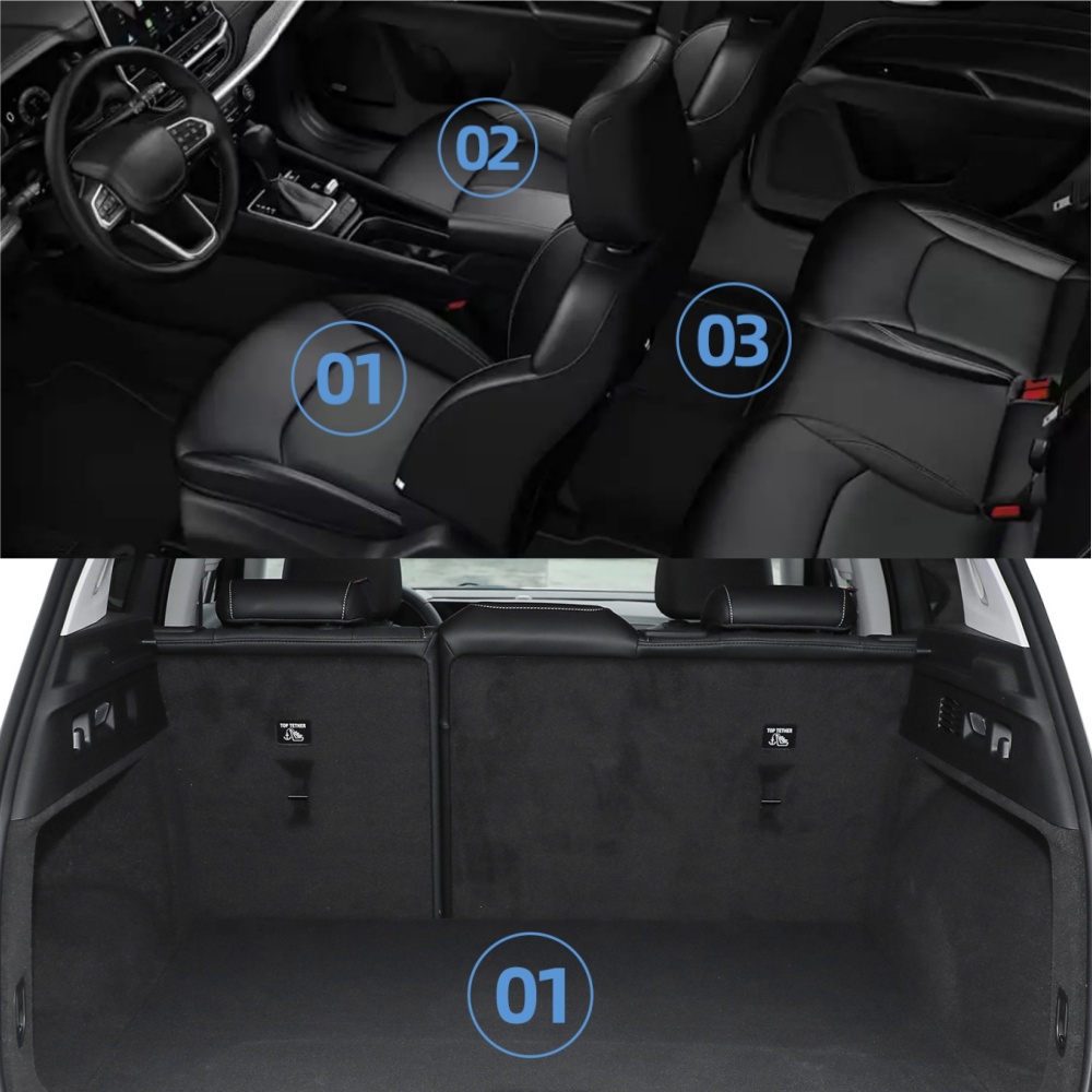LUCKEASY RHD for Leapmotor C10 - đánh giá và giá Car Floor Mat