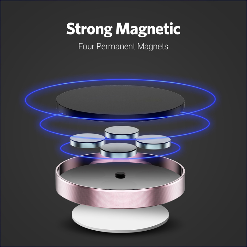 Magnetic Car Phone Holder Stan - đánh giá và giá Car Phone Holder