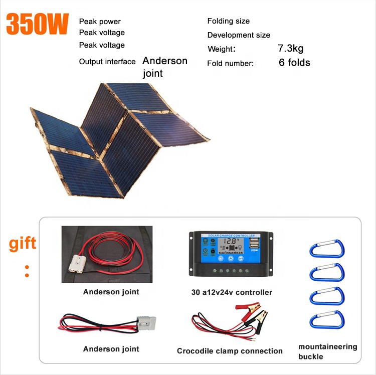 350W Flexible Monocrystalline  - đánh giá và giá Car Charger